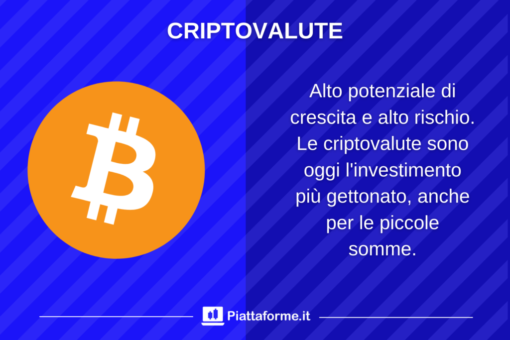 Investimento piccole somme Bitcoin e criptovalute - a cura di Piattaforme.it