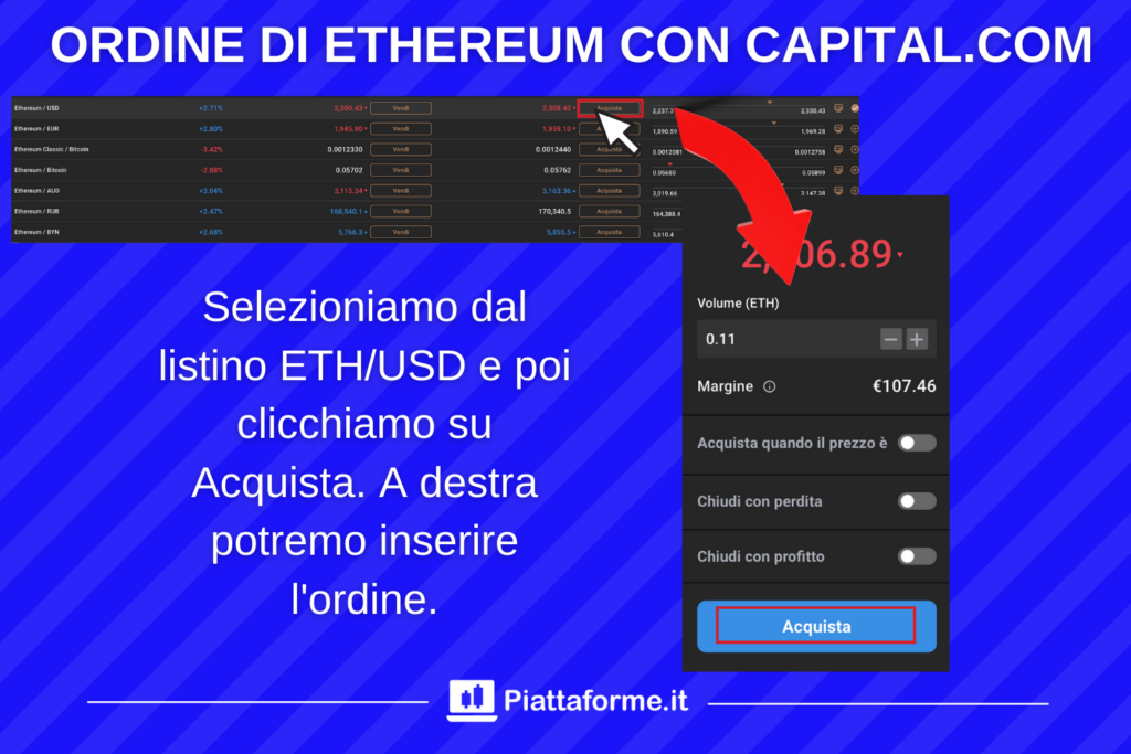 Ordine di Ethereum trading con Capital.com - di Piattaforme.it