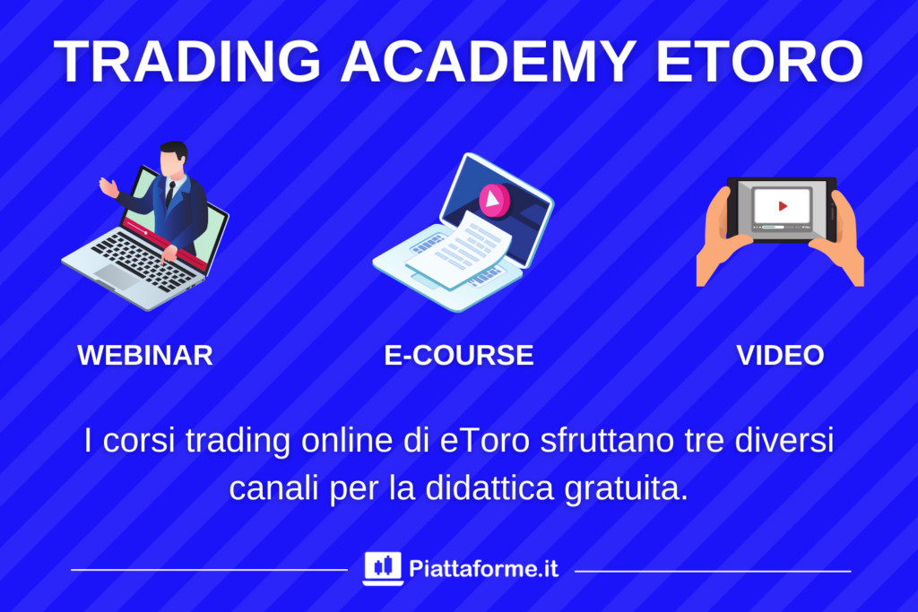 Corso trading online di eToro - a cura di Piattaforme.it