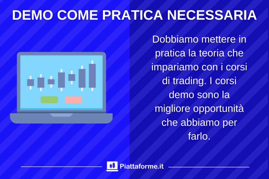 Conto demo per pratica del corso trading - infografica di Piattaforme.it
