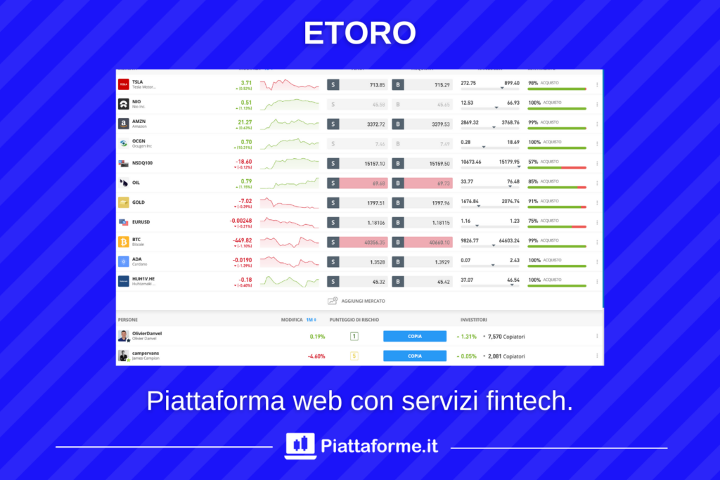 eToro piattaforma trading online - di Piattaforme.it
