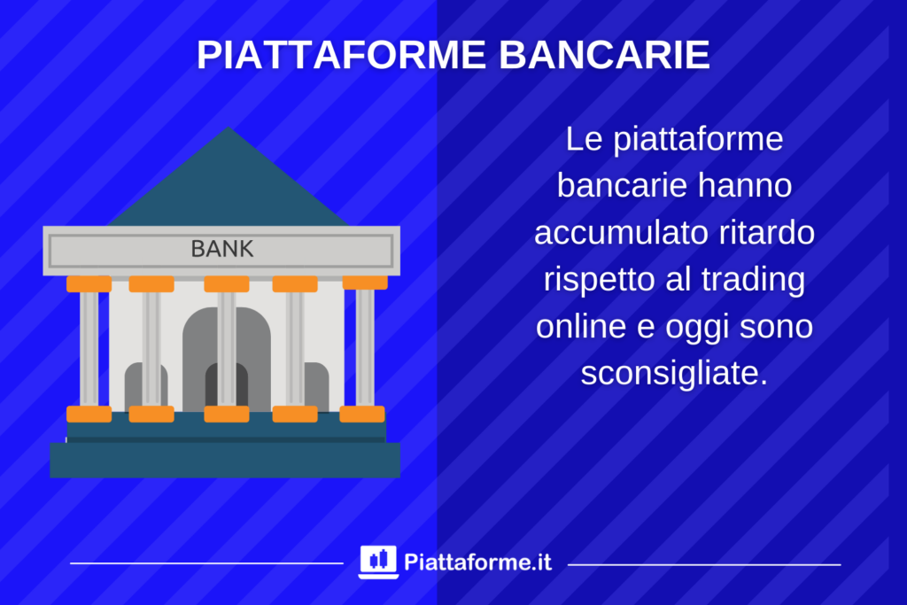Piattaforme bancarie - analisi di Piattaforme.it