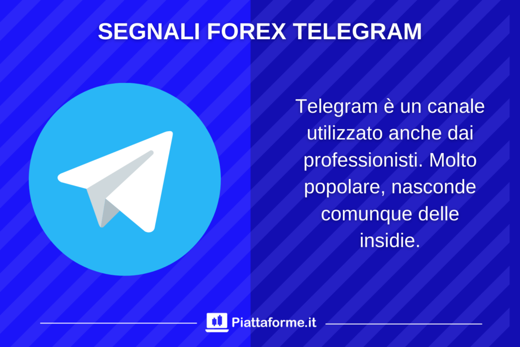 Segnali Forex via Telegram - di Piattaforme.it