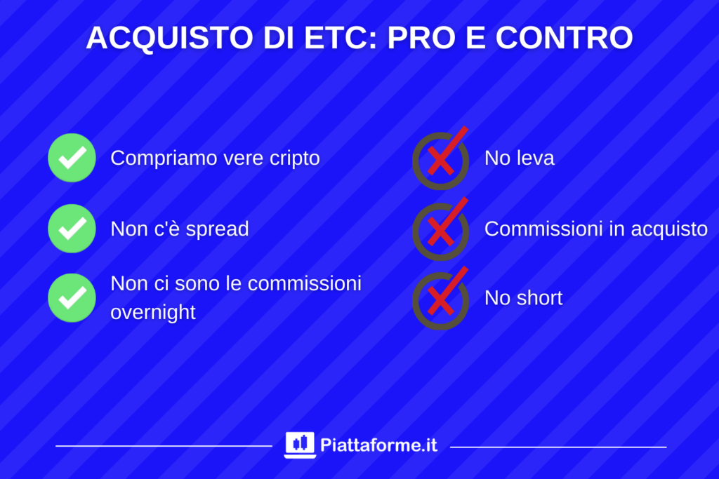 Pro e contro dell'acquisto diretto di $ETC - infografica di Piattaforme.it