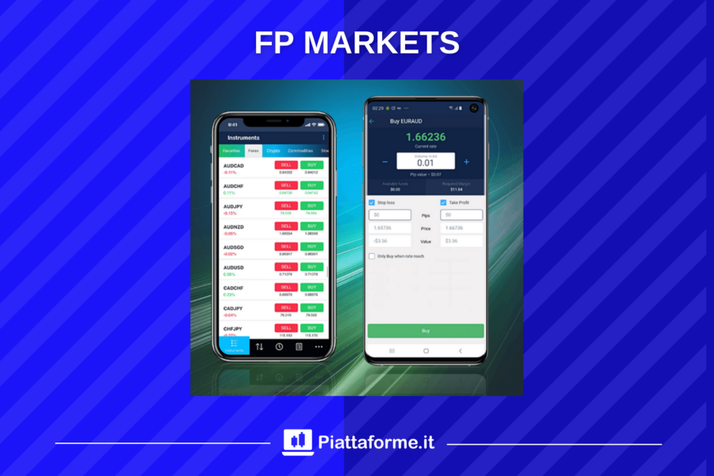 FP Markets - App per il trading - a cura di Piattaforme.it