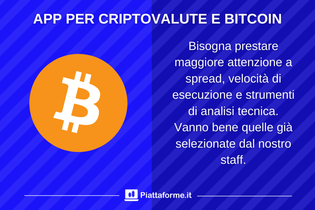 App per trading Bitcoin e cripto - di Piattaforme.it