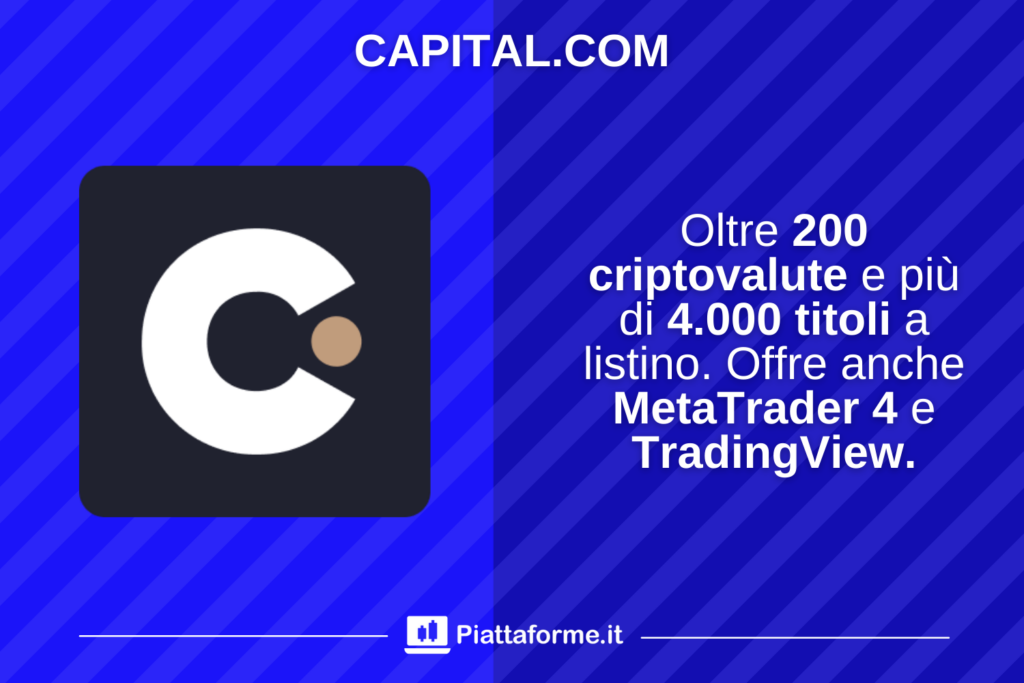 Capital.com per le criptovalute - di Piattaforme.it