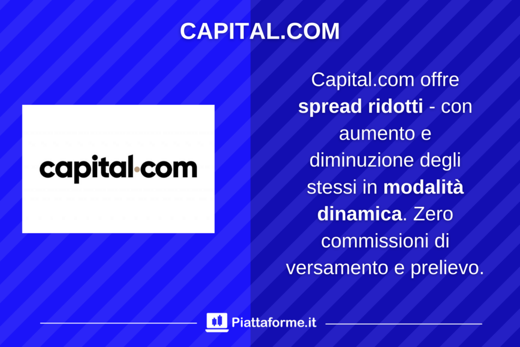 I costi di Capital.com - a cura di Piattaforme.it