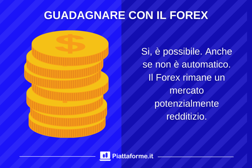 Mercato Forex - guadagnare - opinioni di Piattaforme.it