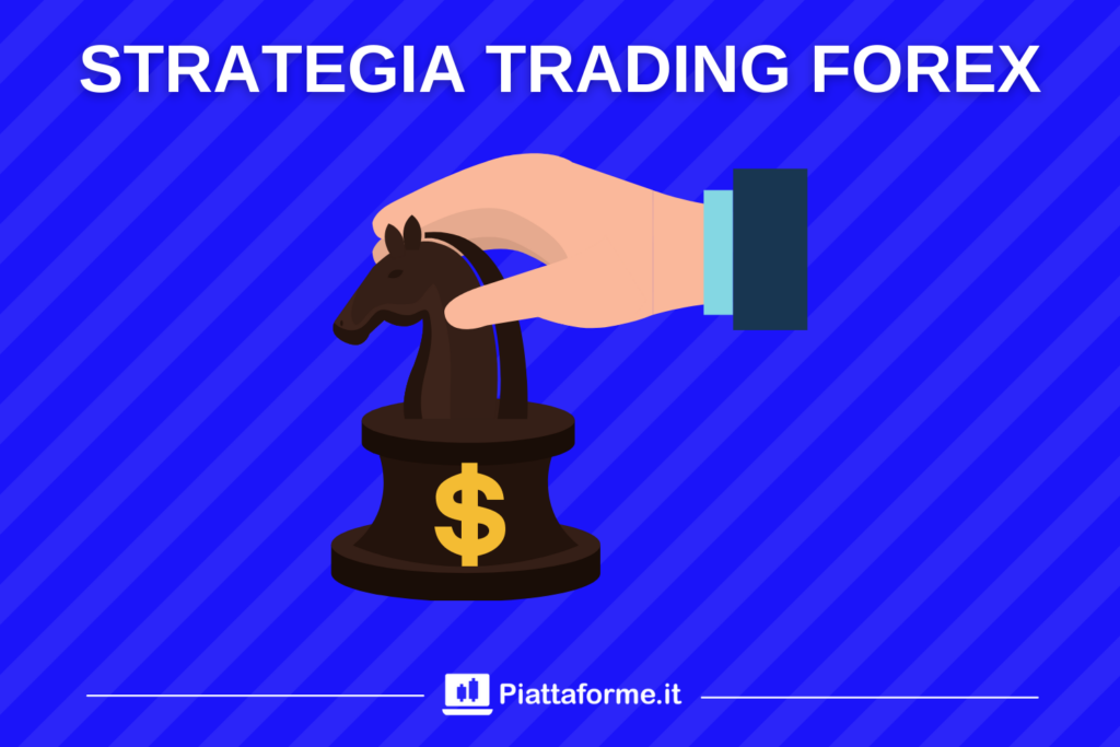 Strategie Trading Forex - analisi di Piattaforme.it