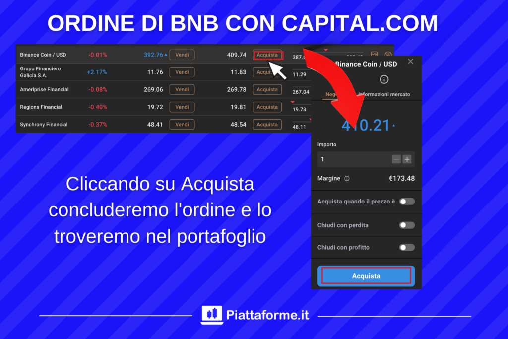 Binance Coin - Capital.com - di Piattaforme.it