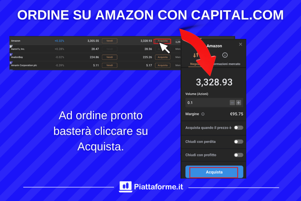 Ordine Capital.com azioni Amazon - trading di CFD