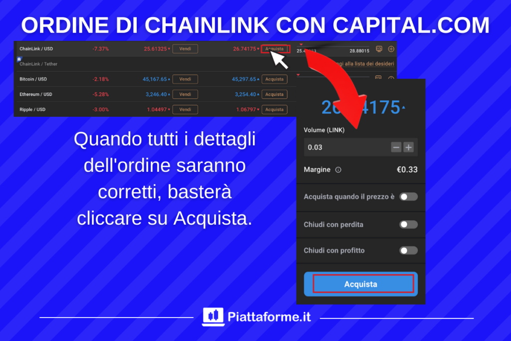 Capital.com - ordine su Chainlink - di Piattaforme.it
