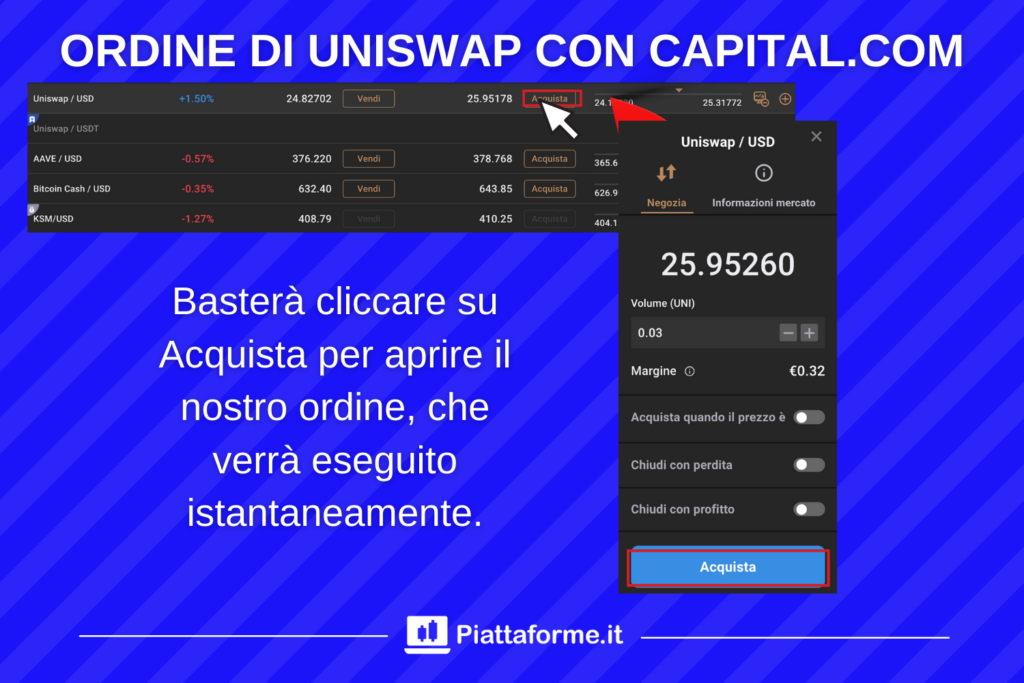 Capital.com - trading con Capital.com