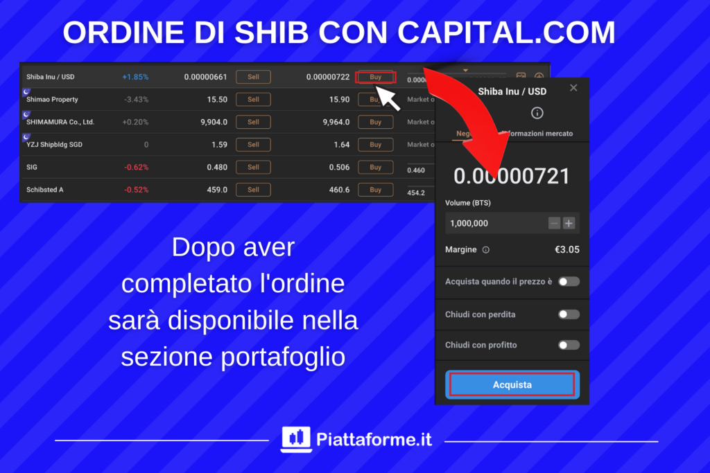 Piattaforma Capital.com - ordine su Shiba TOken - di Piattaforme.it