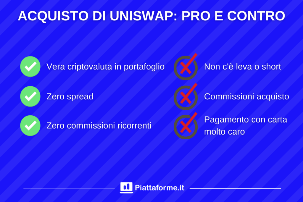 Uniswap - acquisto diretto - pro e contro - di Piattaforme.it