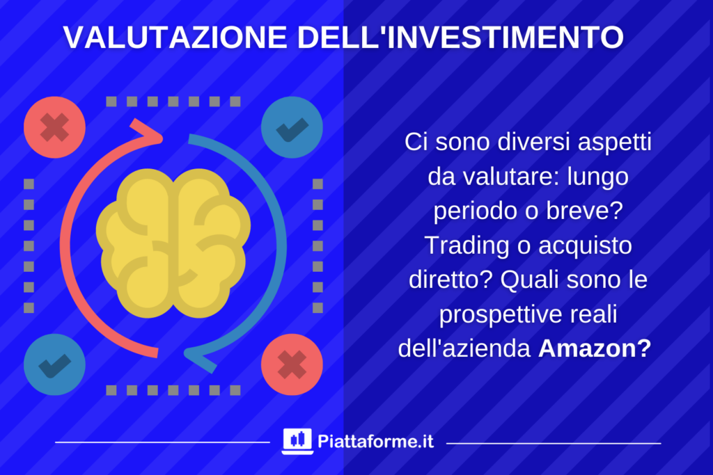 Valutazione investimento Amazon - Piattaforme.it
