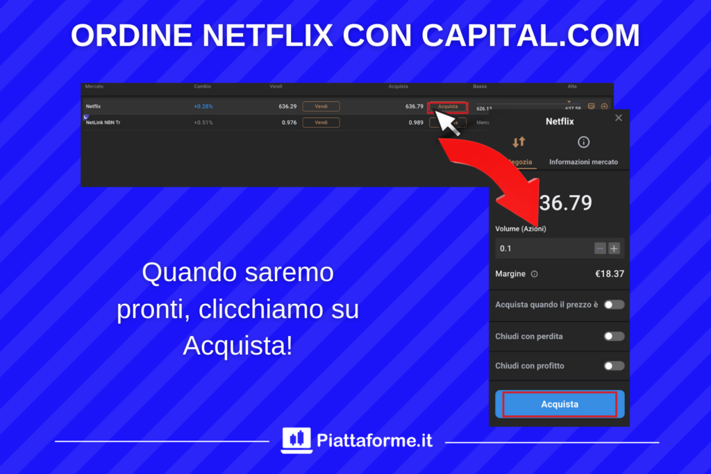 Azioni Netflix su Capital.com - di Piattaforme.it