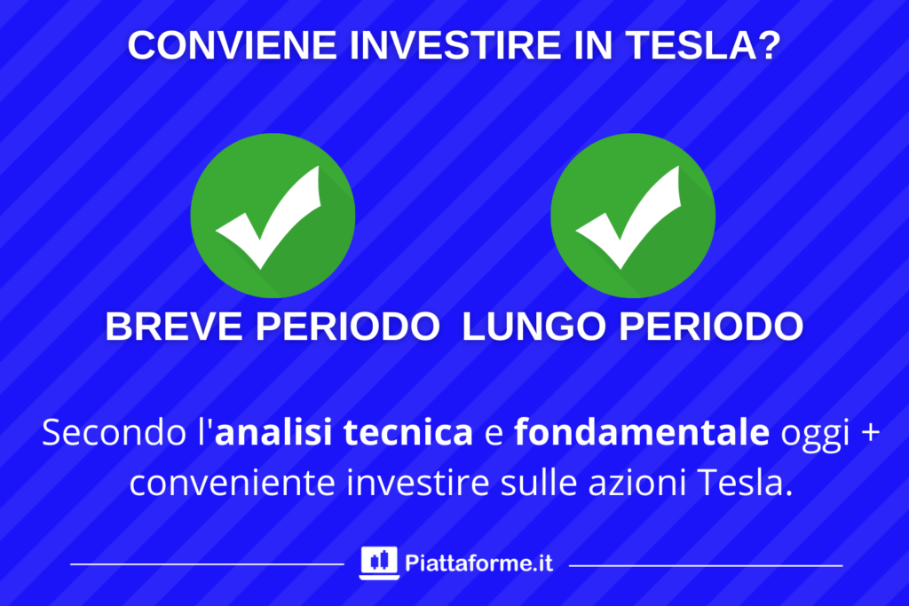Tesla - convenienza investimento - di Piattaforme.it