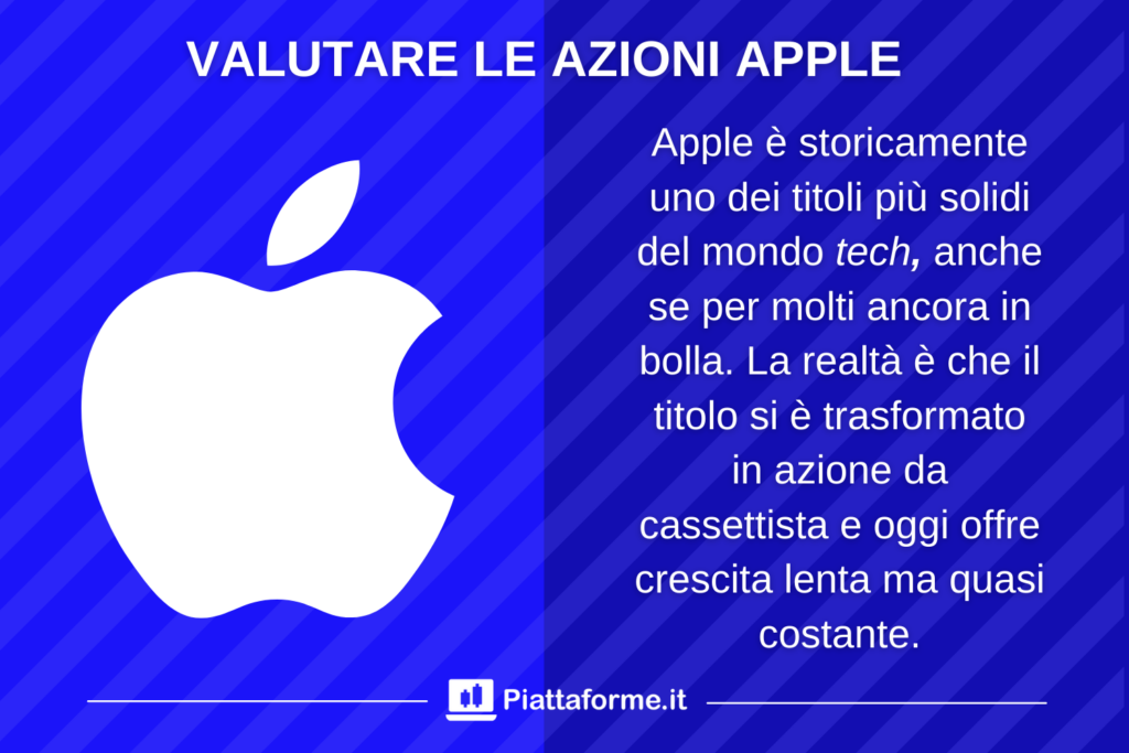Apple azioni - valutazione investimento - a cura di Piattaforme.it