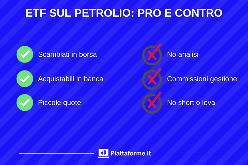 Pro e contro etf sul petrolio - di Piattaforme.it
