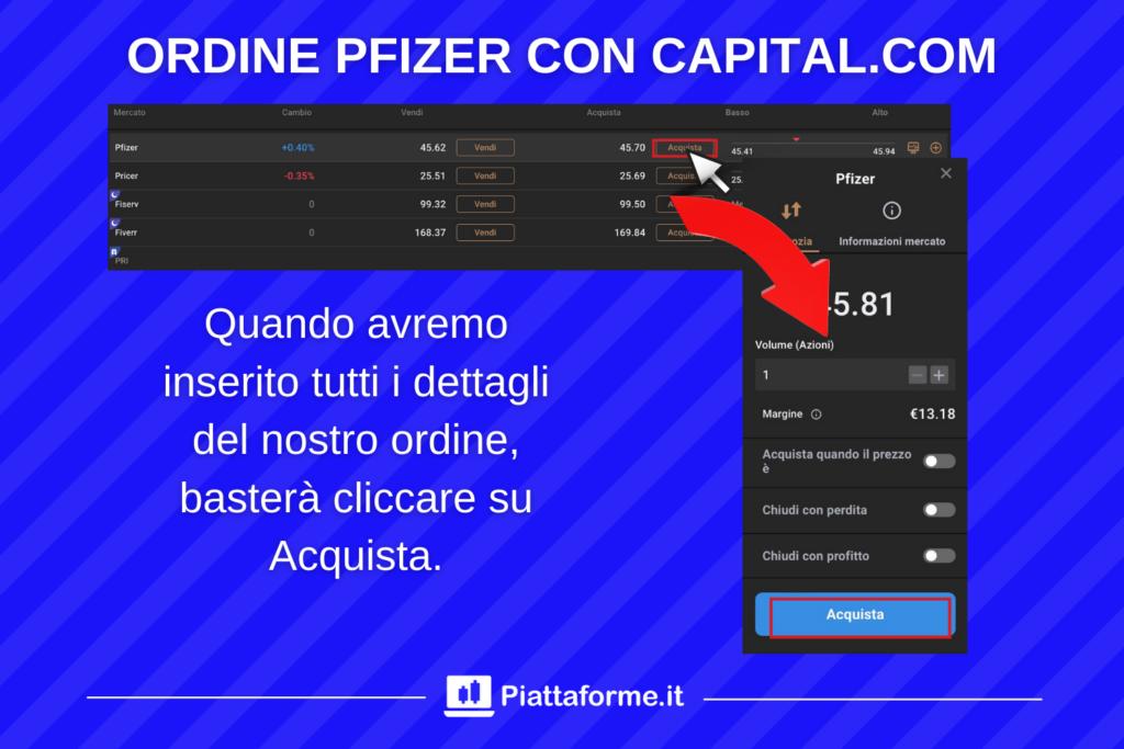 Pfizer.com - ordine con Capital.com - di Piattaforme.it