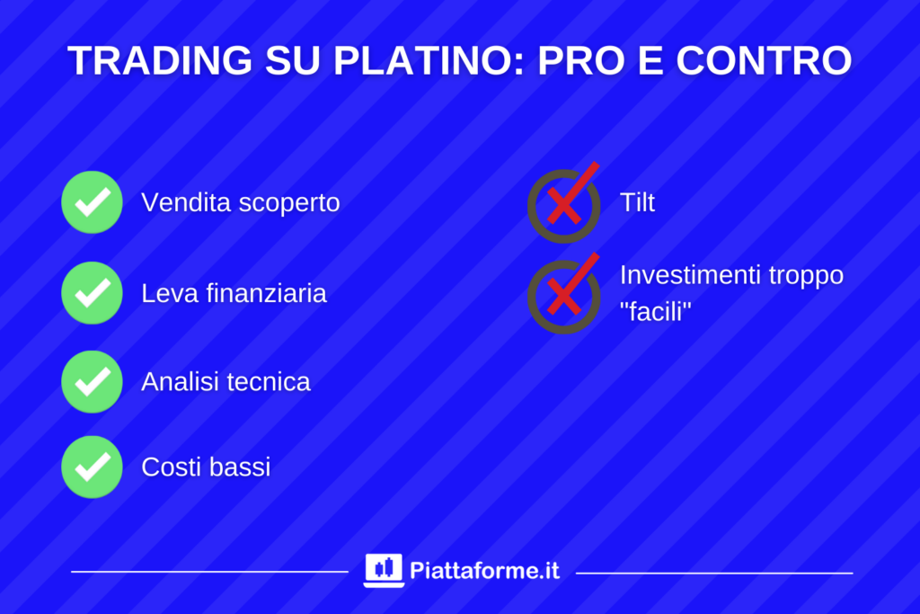 Platino trading - pro e contro - di Piattaforme.it