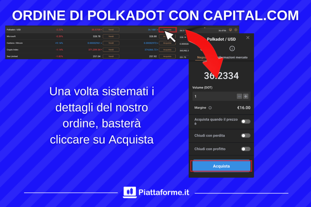 Trading Polkadot su Capital.com - di Piattaforme.it