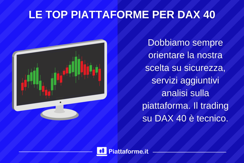 Piattaforme TOP - cosa offre il mercato sul DAX 40 - di Piattaforme.it