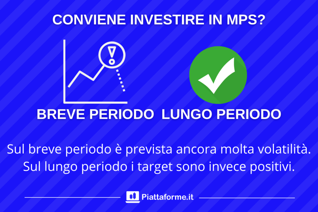 MPS convenienza investimento - di Piattaforme.it