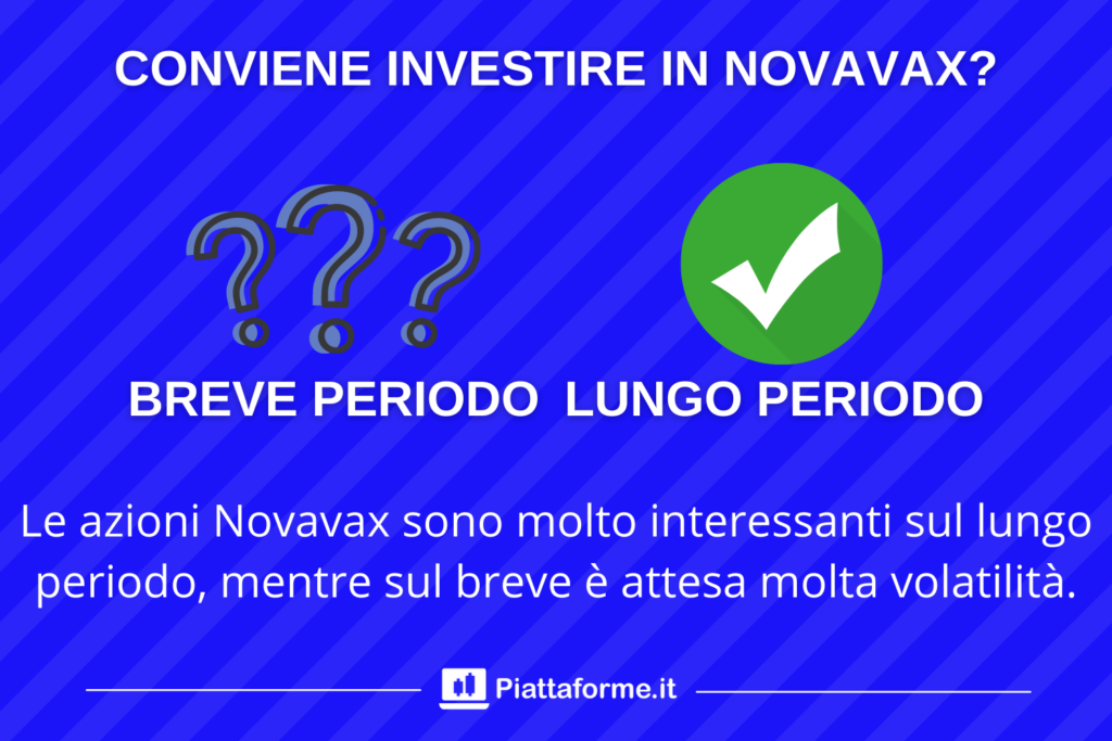 Novavax - conviene investire?