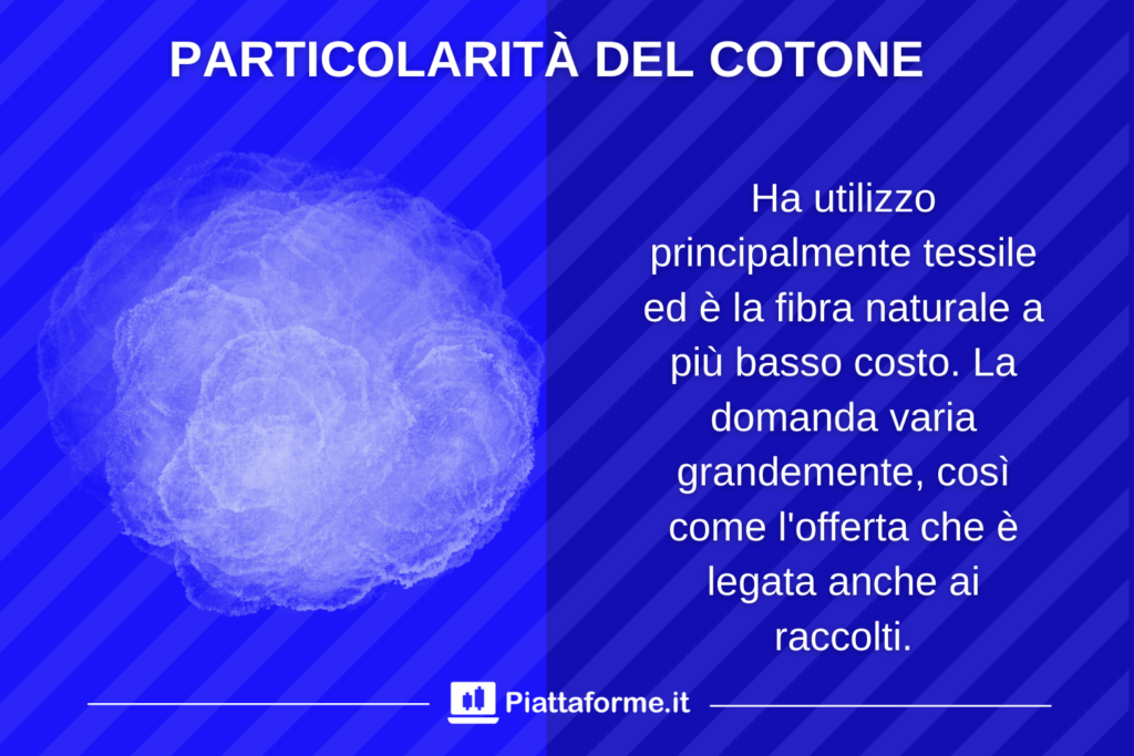 Info generiche sul cotone - di Piattaforme.it
