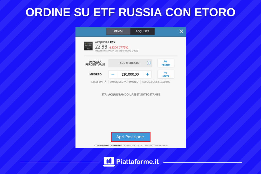 eToro - schermata ETF Russia