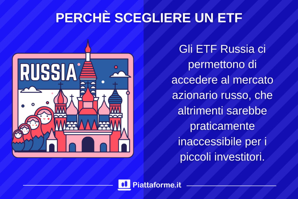 Scelta ETF Russia - analisi di Piattaforme.it