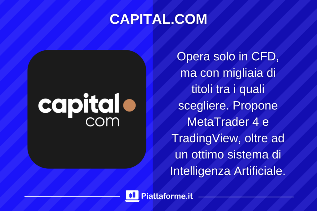 Capital.com per comprare azioni