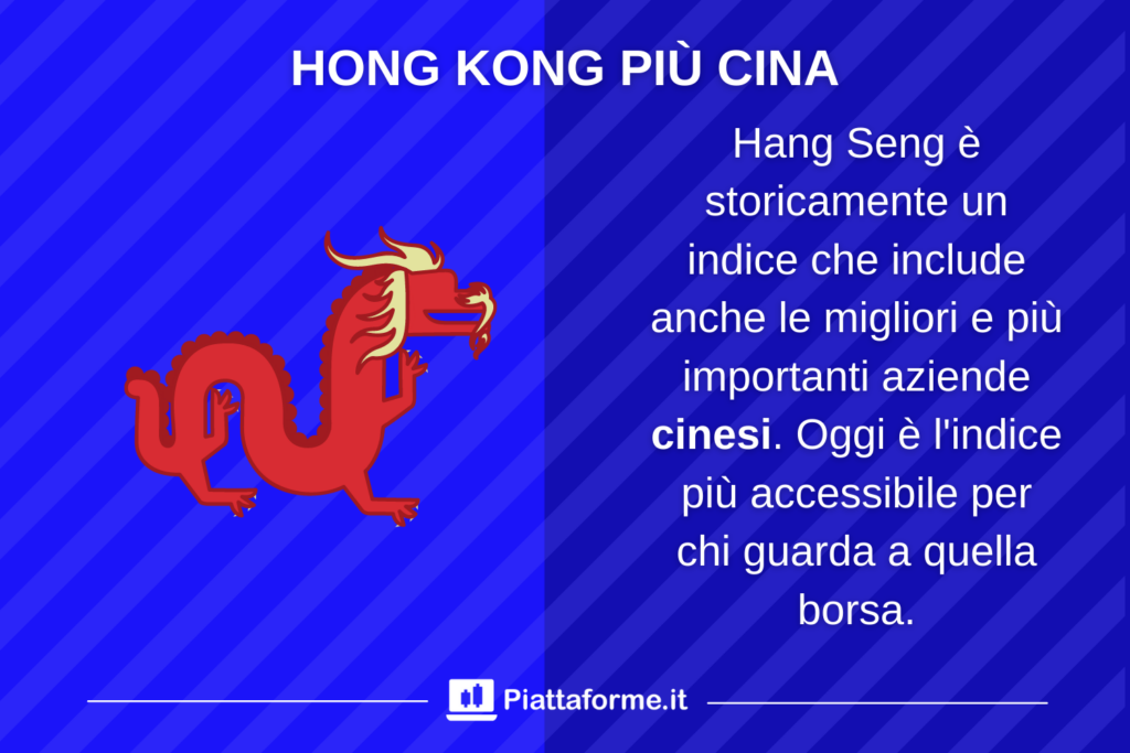Cos'è Hang Seng - la guida di Piattaforme.it