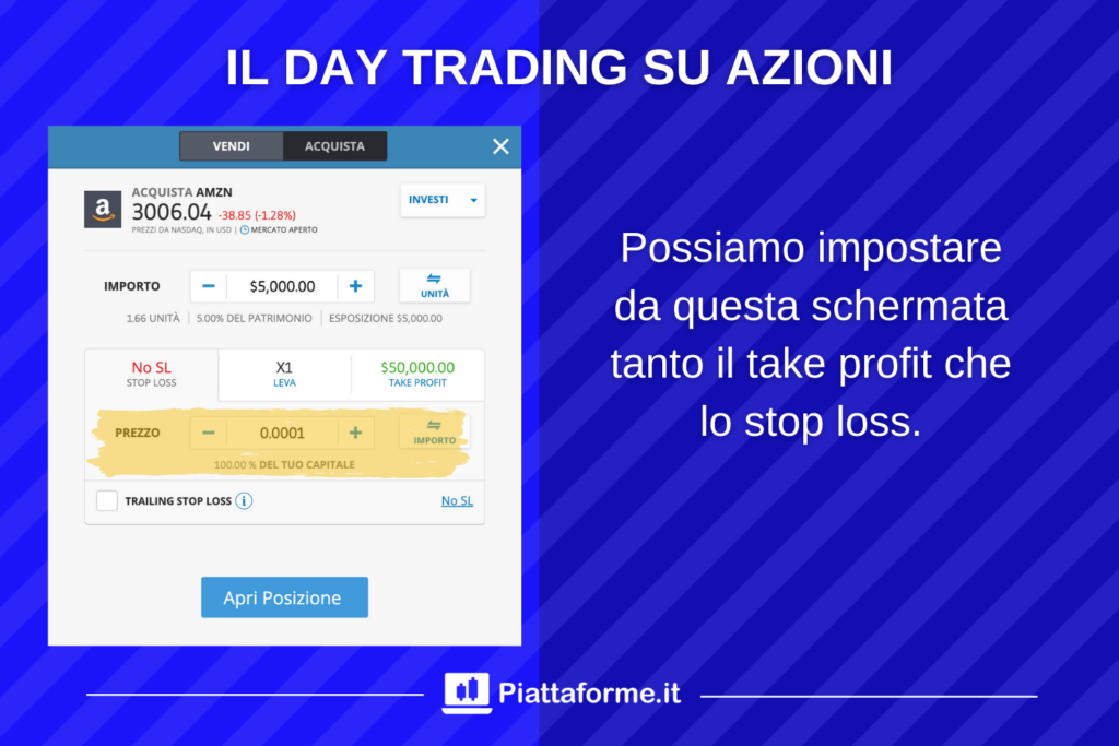 Day Trading e Stop Loss - eToro