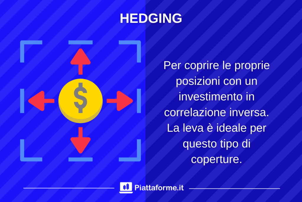 Hedging leva finanziaria - analisi di Piattaforme.it