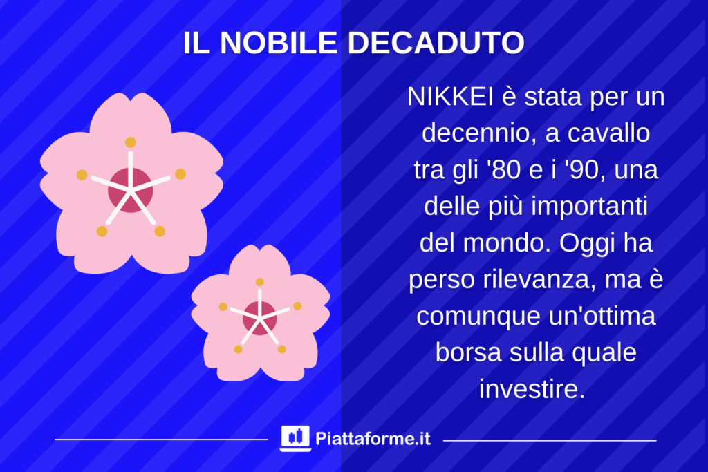 Che cos'è il NIKKEI 225 - infografica di Piattaforme.it