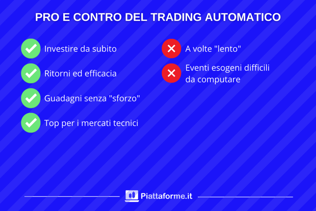 Pro contro trading automatico - di Piattaforme.it
