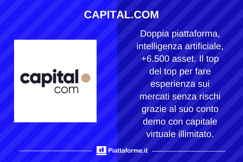 Demo online offerta da Capital.com