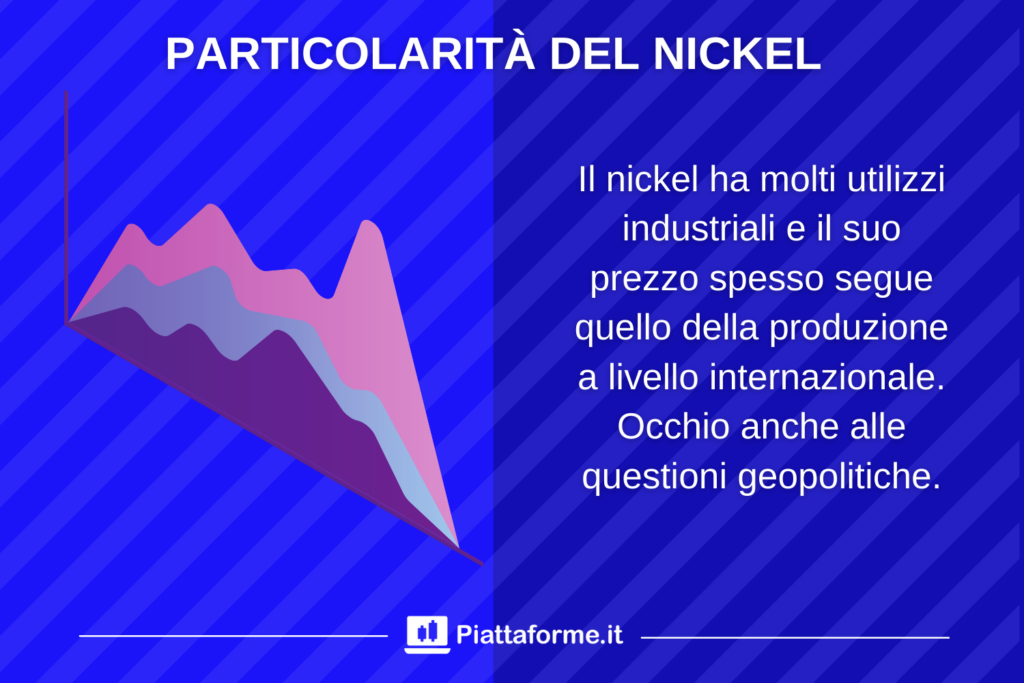 Nickel Particolarità - analisi