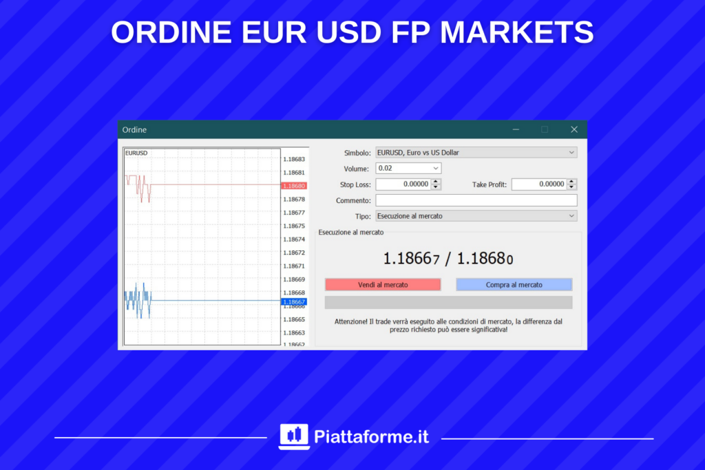 Ordine FP Markets su EUR USD