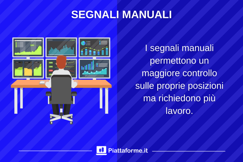 I segnali manuali - di Piattaforme.it