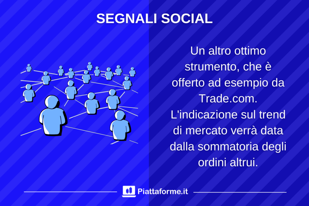 Alternativa Segnali Social - di Piattaforme.it
