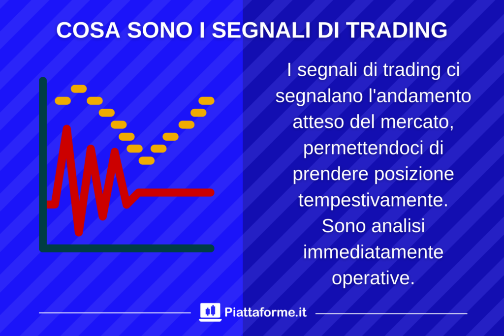 segnali di trading - analisi di Piattaforme.it