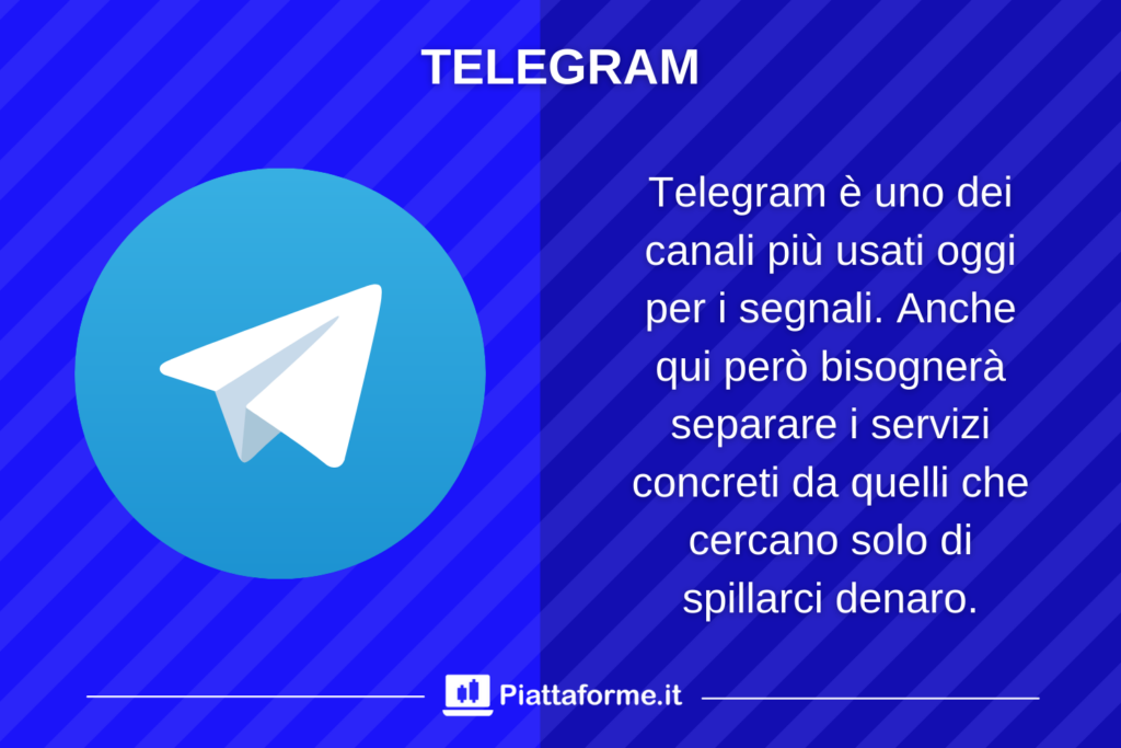 Telegram per i segnali