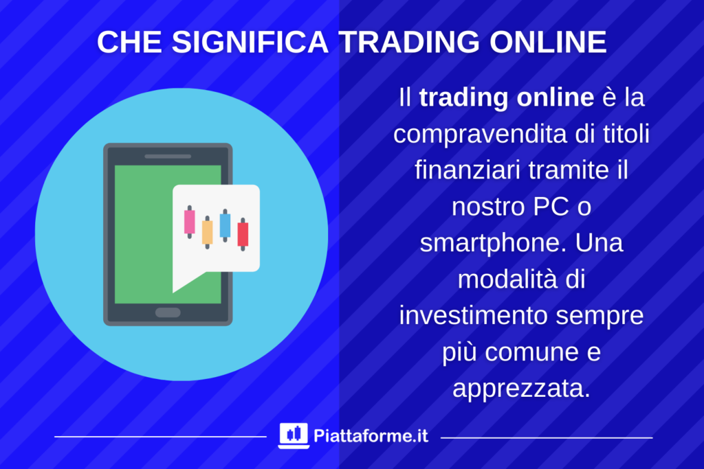 Trading Online - significato infografica di Piattaforme.it