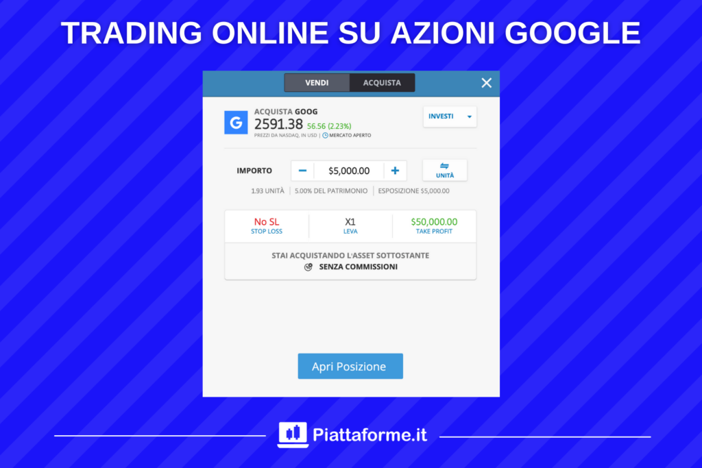 Trading Online azioni Google con eToro