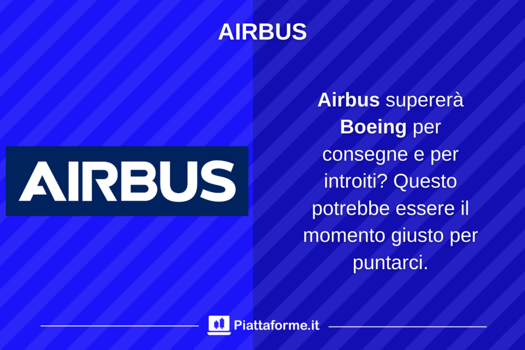 Azioni Airbus - Sintesi di Piattaforme.it